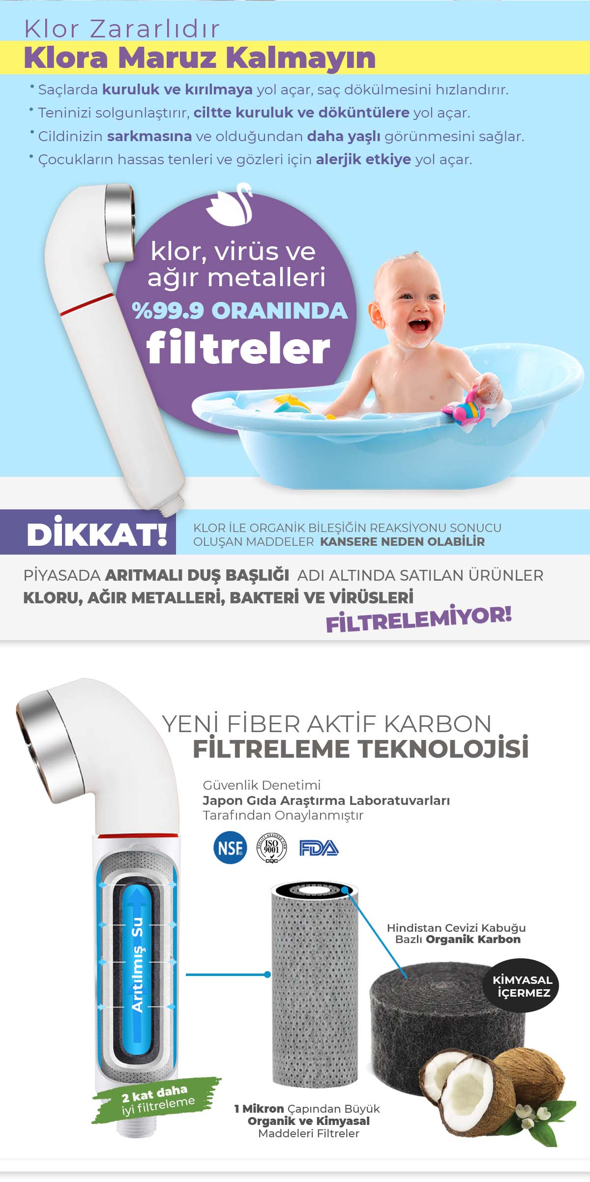 klor filtreli duş